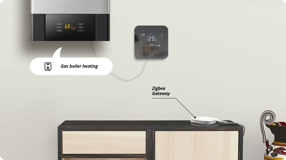 Zigbee room thermostat Zigbee room thermostat