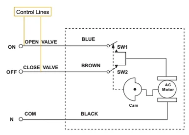 3 wires 2 control ball valve 3 wires 2 control ball valve